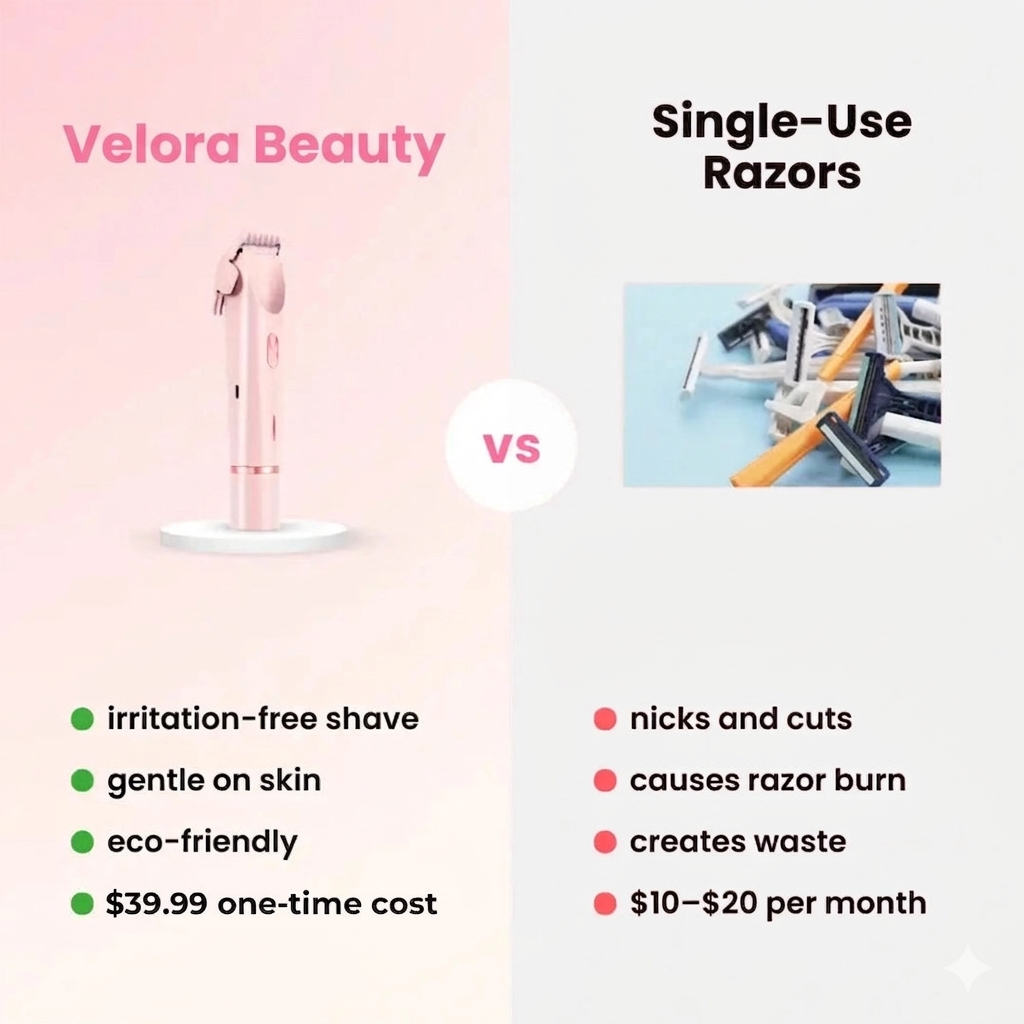 𝙑𝙚𝙡𝙤𝙧𝙖 𝘽𝙚𝙖𝙪𝙩𝙮® 𝟐-𝐈𝐧-𝟏 𝐁𝐢𝐤𝐢𝐧𝐢 𝐇𝐚𝐢𝐫 𝐓𝐫𝐢𝐦𝐦𝐞𝐫